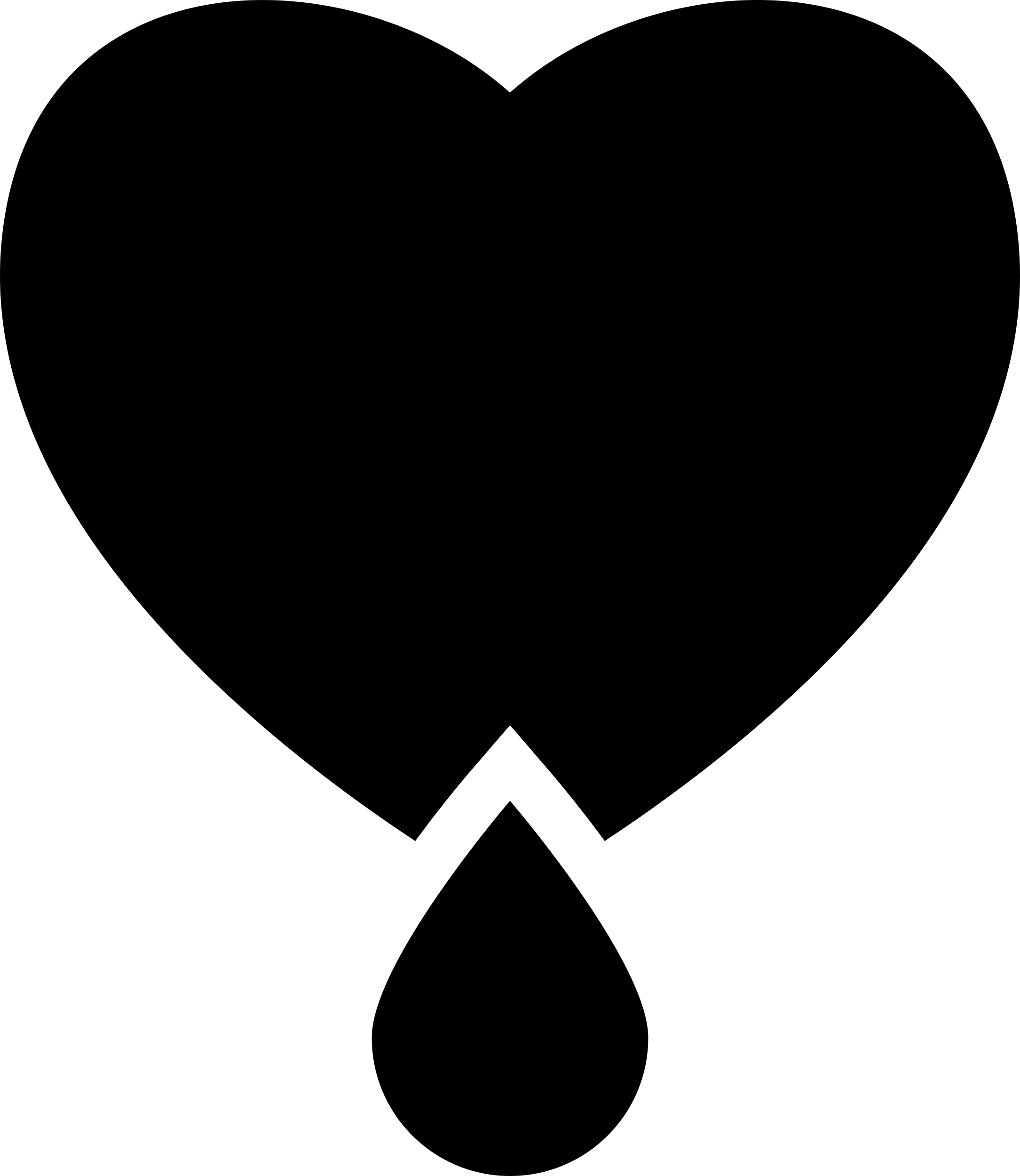 Bleeding Heart Craft Design Svg File Free Vectors